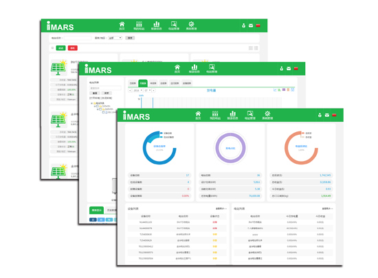 監(jiān)控系統(tǒng)